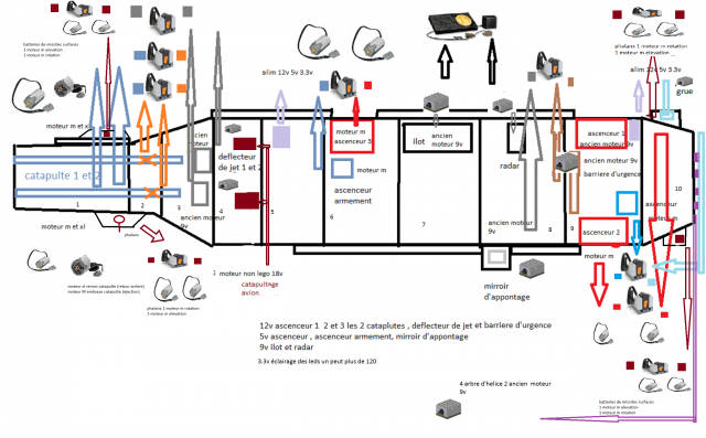 motorisation PA 2.png