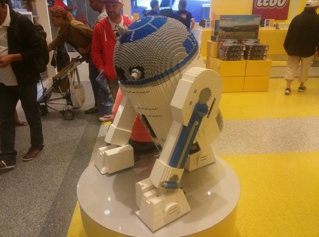 R2D2